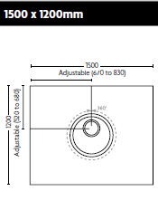 Impey Aquadec Easy Fit 1500mm x 1200mm