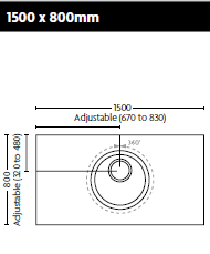 Impey Aquadec Easy Fit 1500mm x 800mm