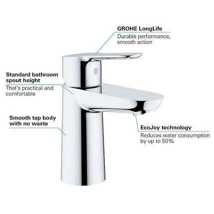 Grohe Bau Edge Mono Basin Mixer