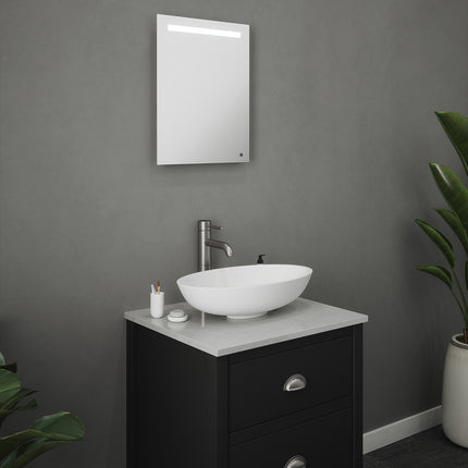 Battery Powered LED Mirrors