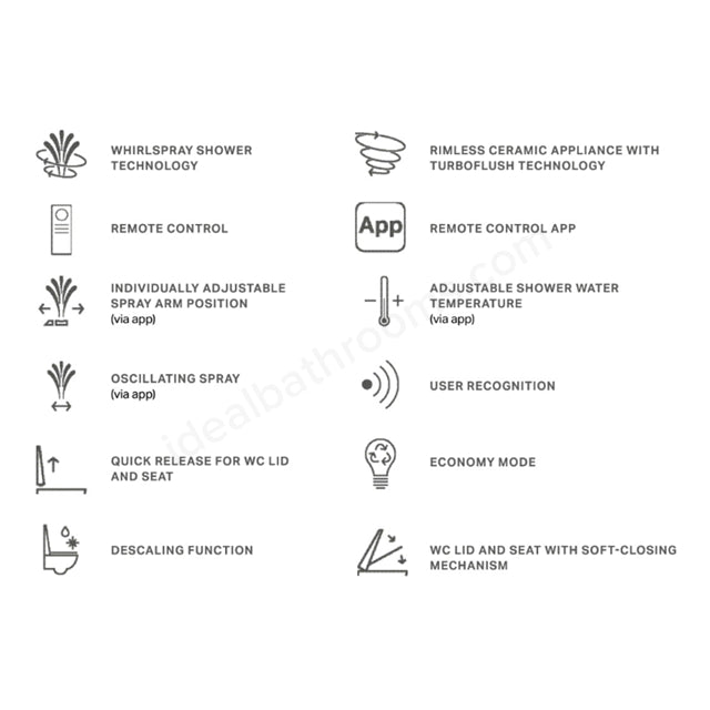 Geberit AquaClean Alba Rimless Shower Toilet; Wall-Hung WC