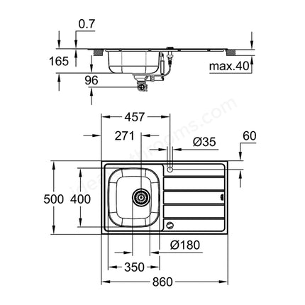 Grohe Eurosmart Kitchen Sink & Tap Bundle