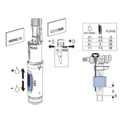 Geberit Type 208 Flush Valve for Sigma 8cmD Concealed Cisterns | 241.290.00.1
