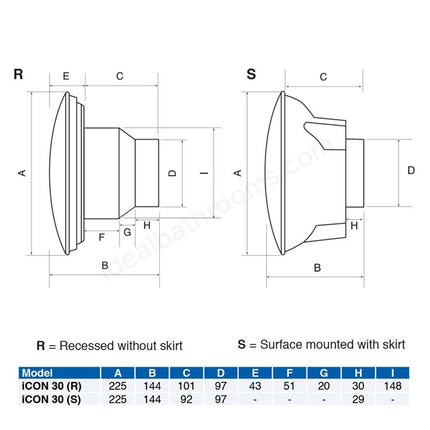 Airflow iCON 30 SELV Low Energy Mixed Flow Fan | 12V DC | Surface or Recessed