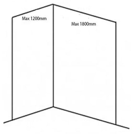 Nuance Wall Panel Set B3 Up To 1200mm x 1800mm - 6 Colours