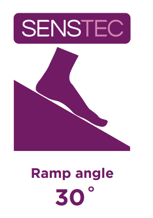 Senstec Off Set Quadrant Anti slip shower Trays