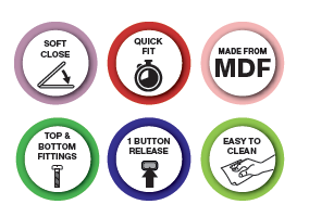 Euroshowers MDF Soft Close Toilet Seat | 4 Finishes | Top & Bottom Fix