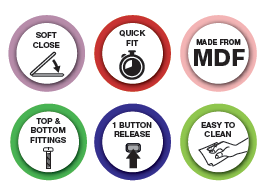 Euroshowers MDF Soft Close Toilet Seat | Quick Release | D-Shape | 4 Finishes