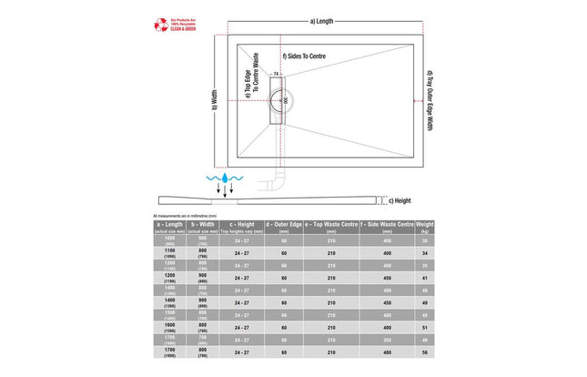 Ambience 25mm Linear Slim Tray & Waste