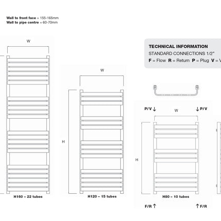 Tesoro Designer Radiator - White, Anthracite & Steel - 800mm, 1200mm & 1600mm