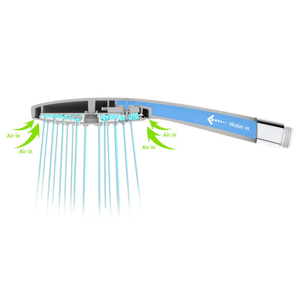 Euroshowers TurboJet Shower Handset | AeroTek Technology | 3 Spray Patterns | Chrome & Chrome/White