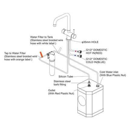 Keyplumb Boiling Water Tap | Instant 98°C | Chrome, Black & Brushed Brass | Boiler & Filter Included